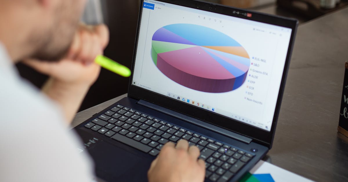 Micro investments - Focused man analyzing colorful bar and pie charts on laptop in modern office.